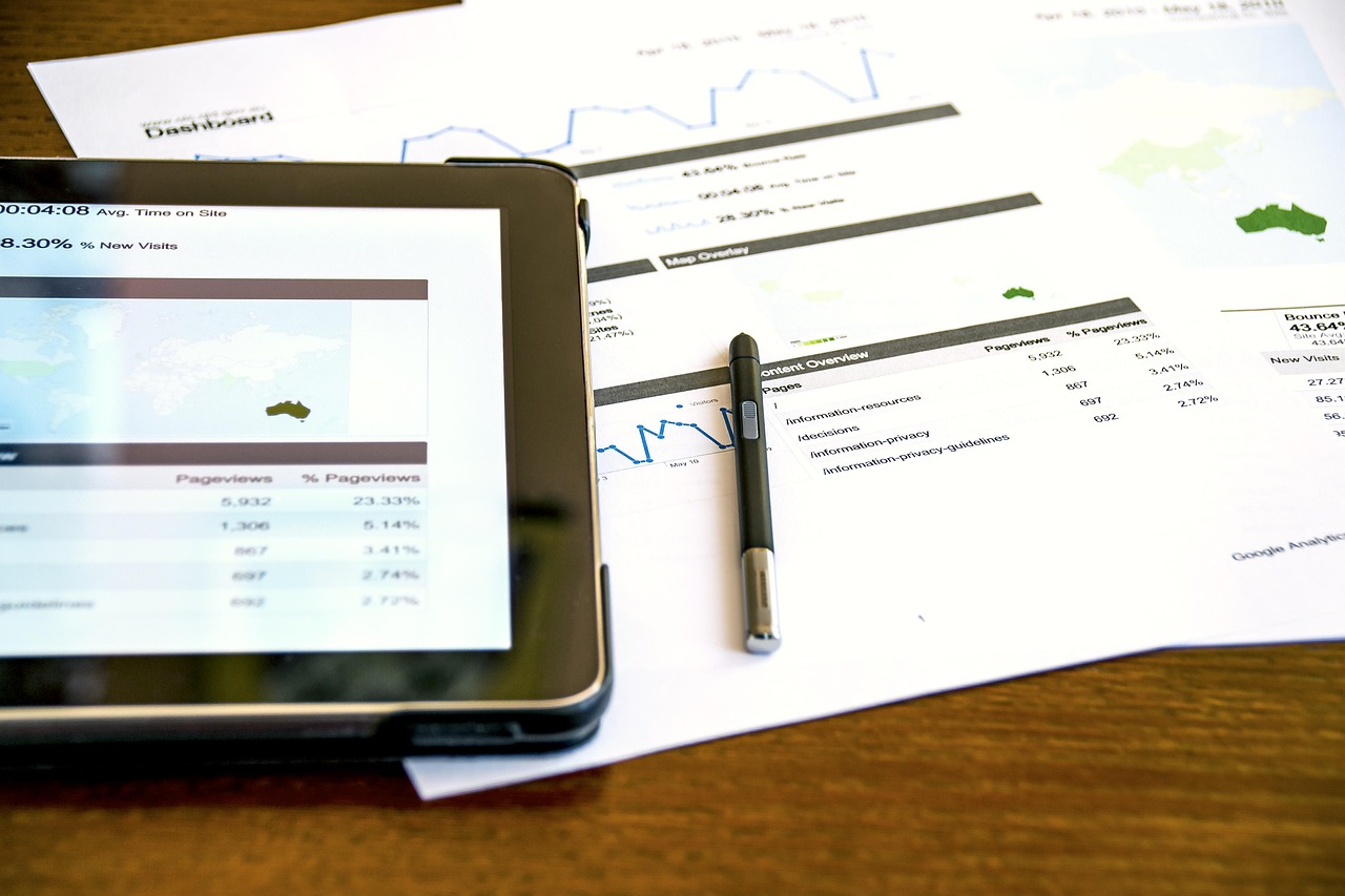 audit google Ads
