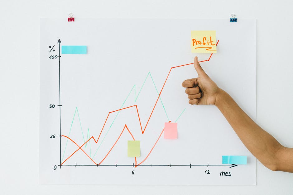 Comment Scaler sur Google Ads sans sacrifier son ROI
